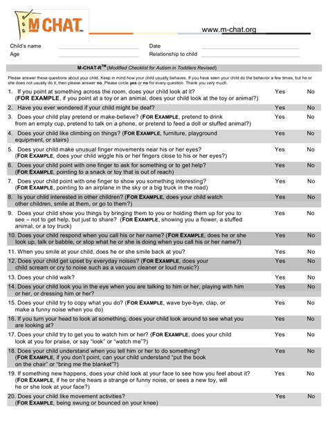 m czat|Modified Checklist for Autism in Toddlers, Revised (M